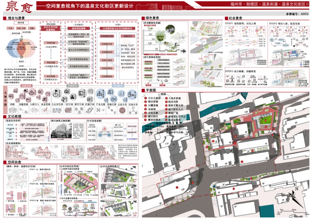 刻苦训练篮球时如何避免受伤的建议_2